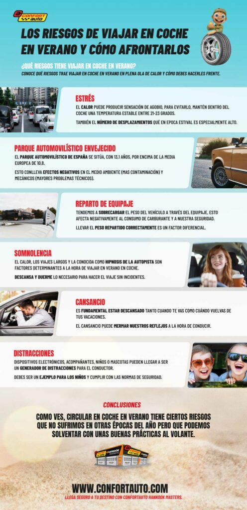 viajar en verano